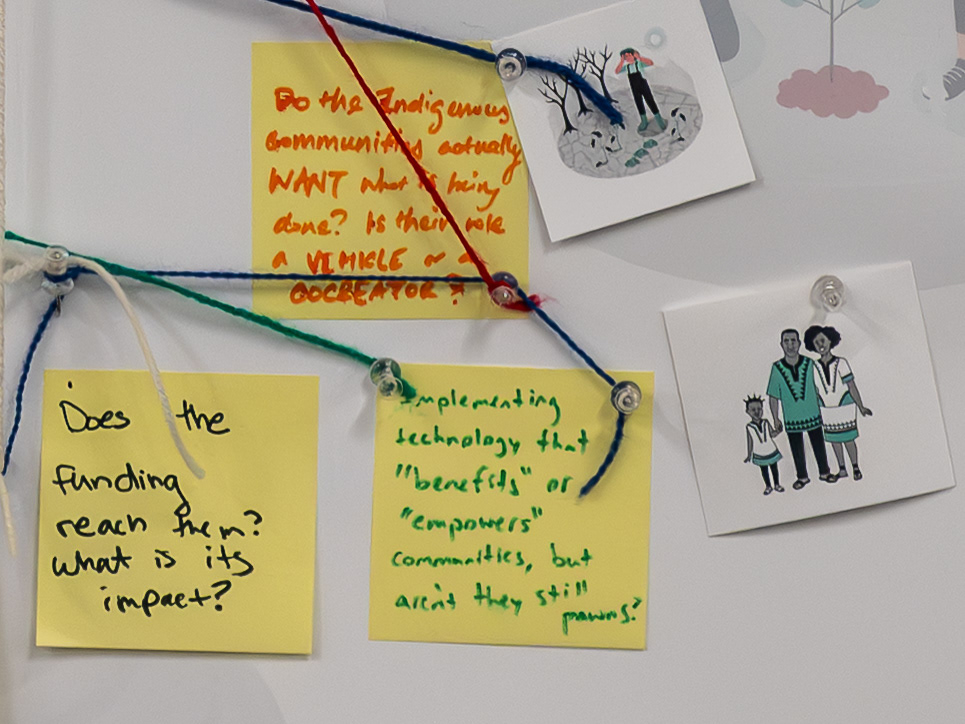 Benefits" for Whom? Climate or the Communities