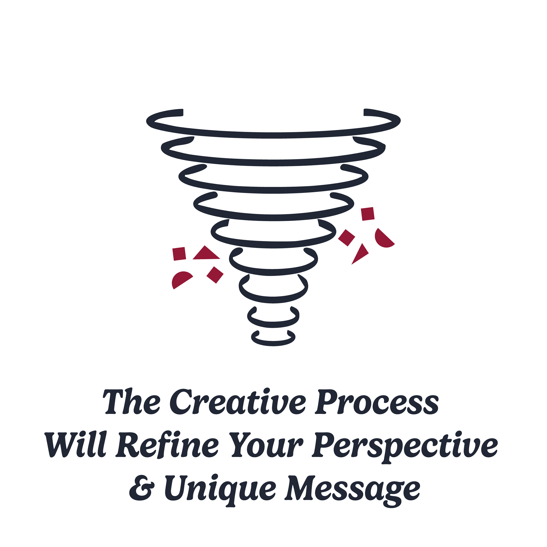 Icon of a spiral. Caption reads: The creative process will refine your perspective and unique message