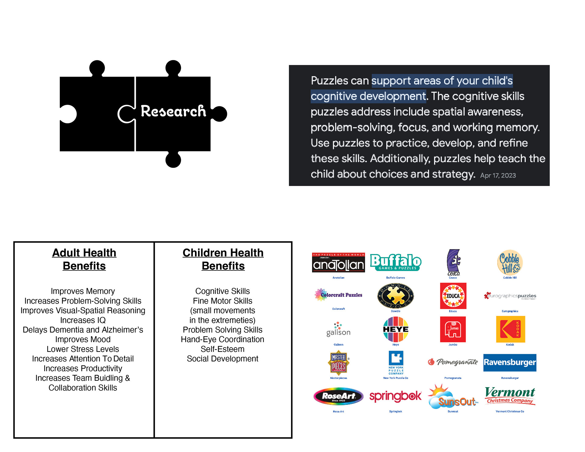Ignited Research