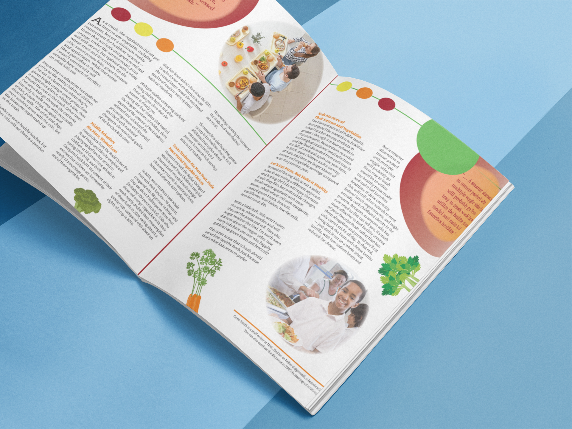Magazine Open Page Content