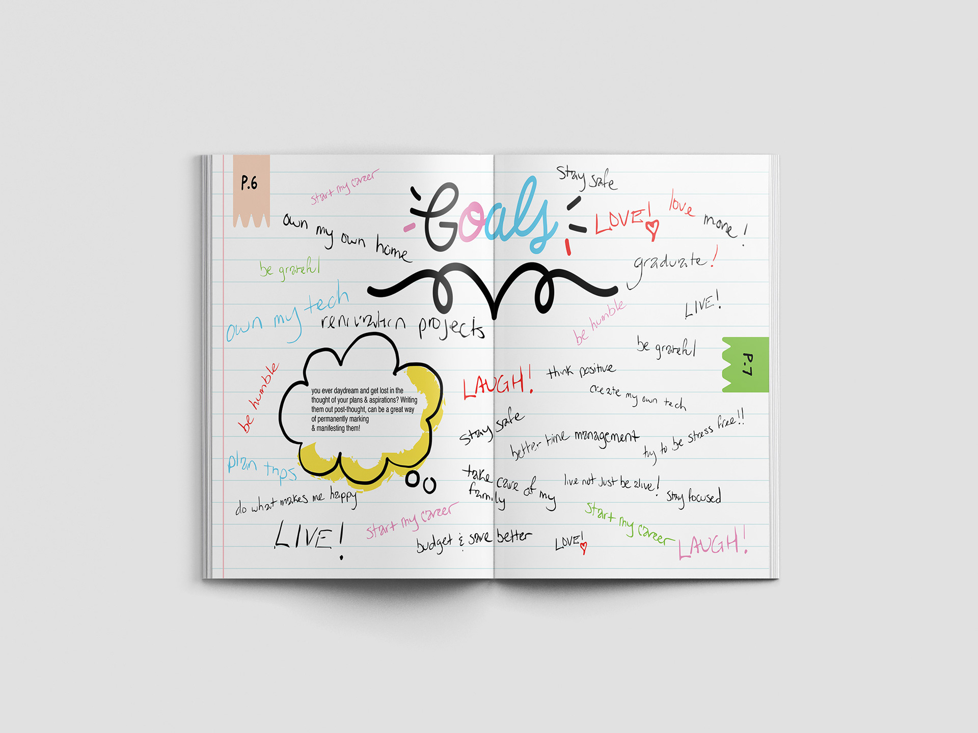 Zine Inspiration & Goals Page