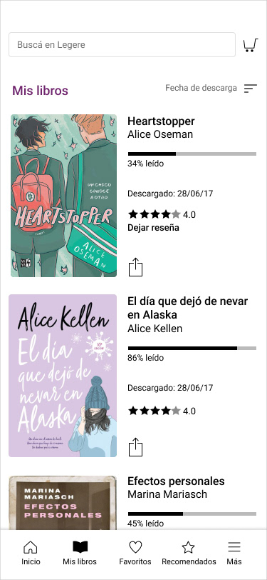 Mis libros
