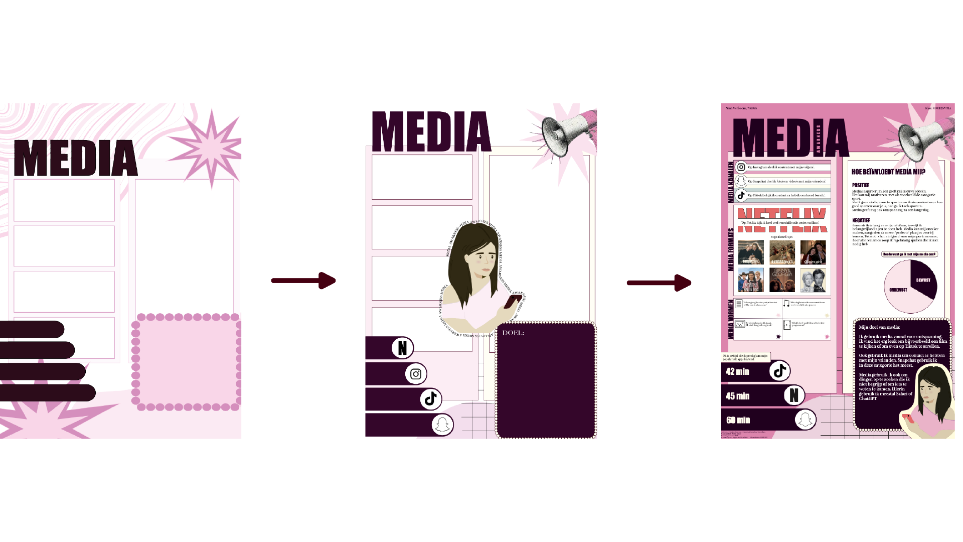 Proces van de infographic, media awareness, van Nina Verboom Creative Business Professional.