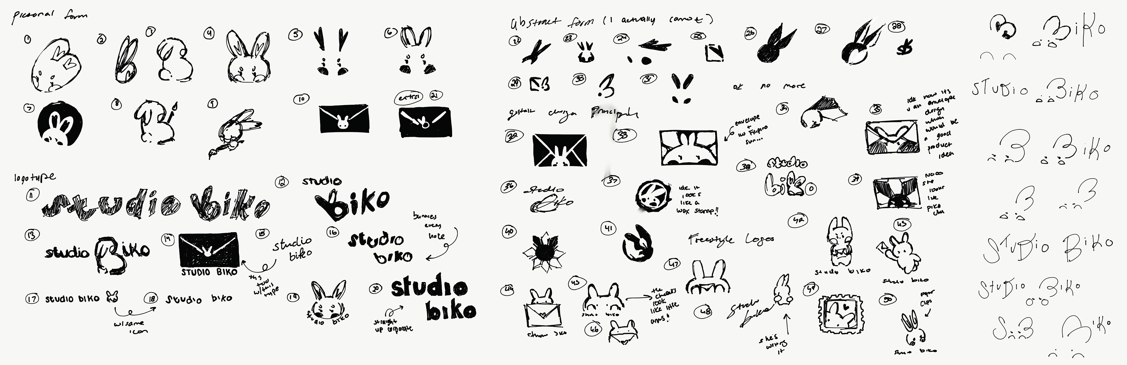 Logo Drafts