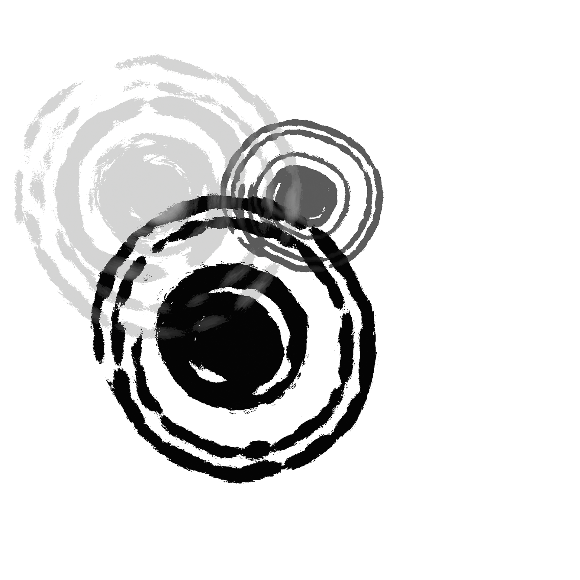 Circles of Influence