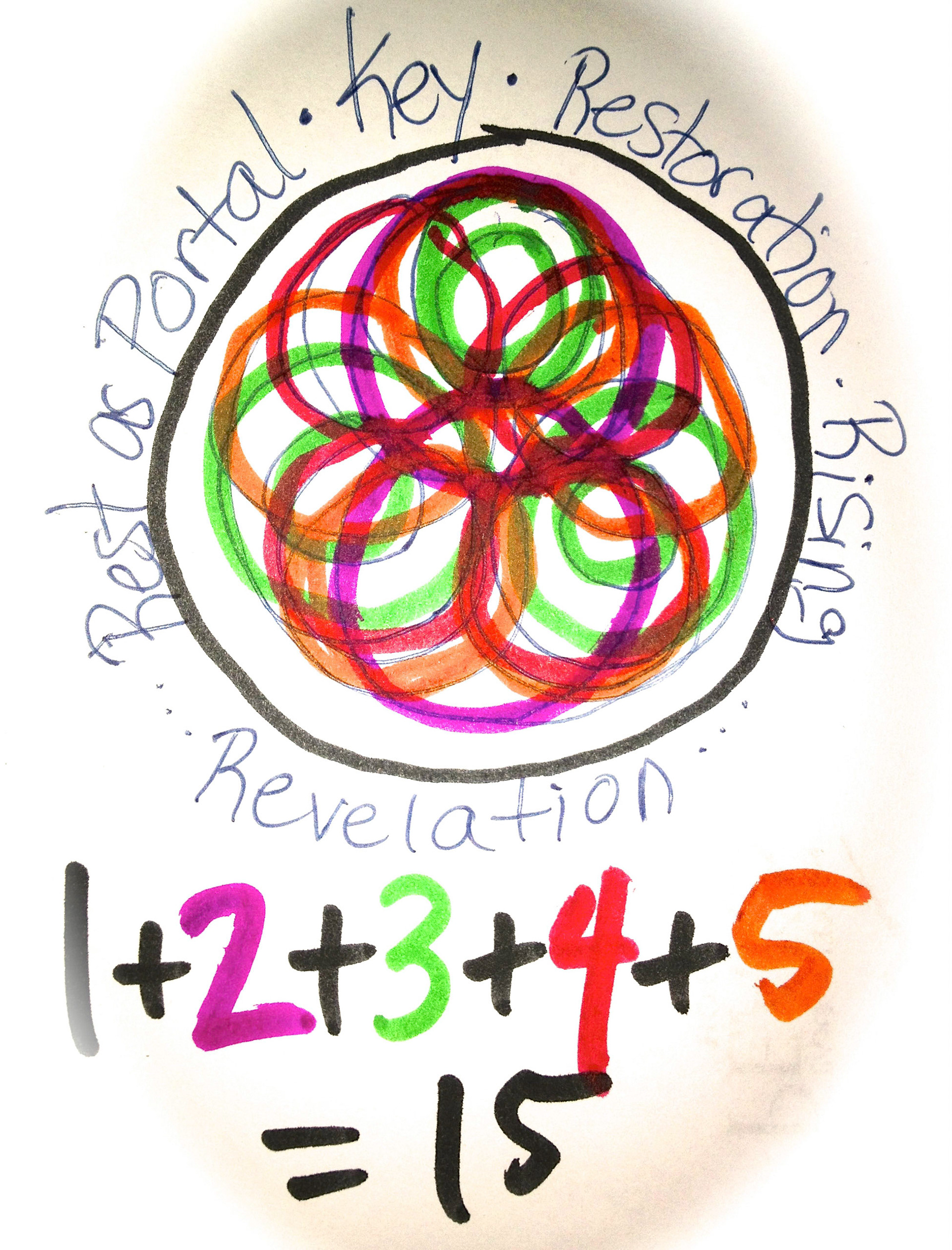 Rest as Portal to Revelation SEA Doodle.jpg