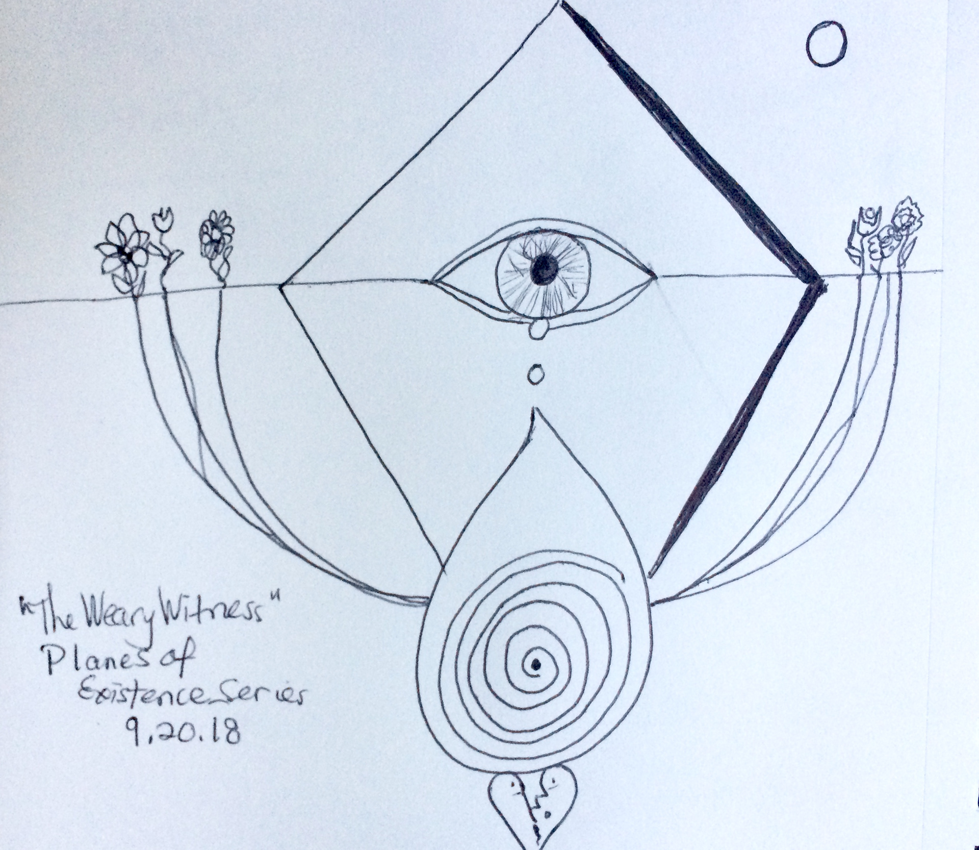 The Weary Witness SEA Doodle