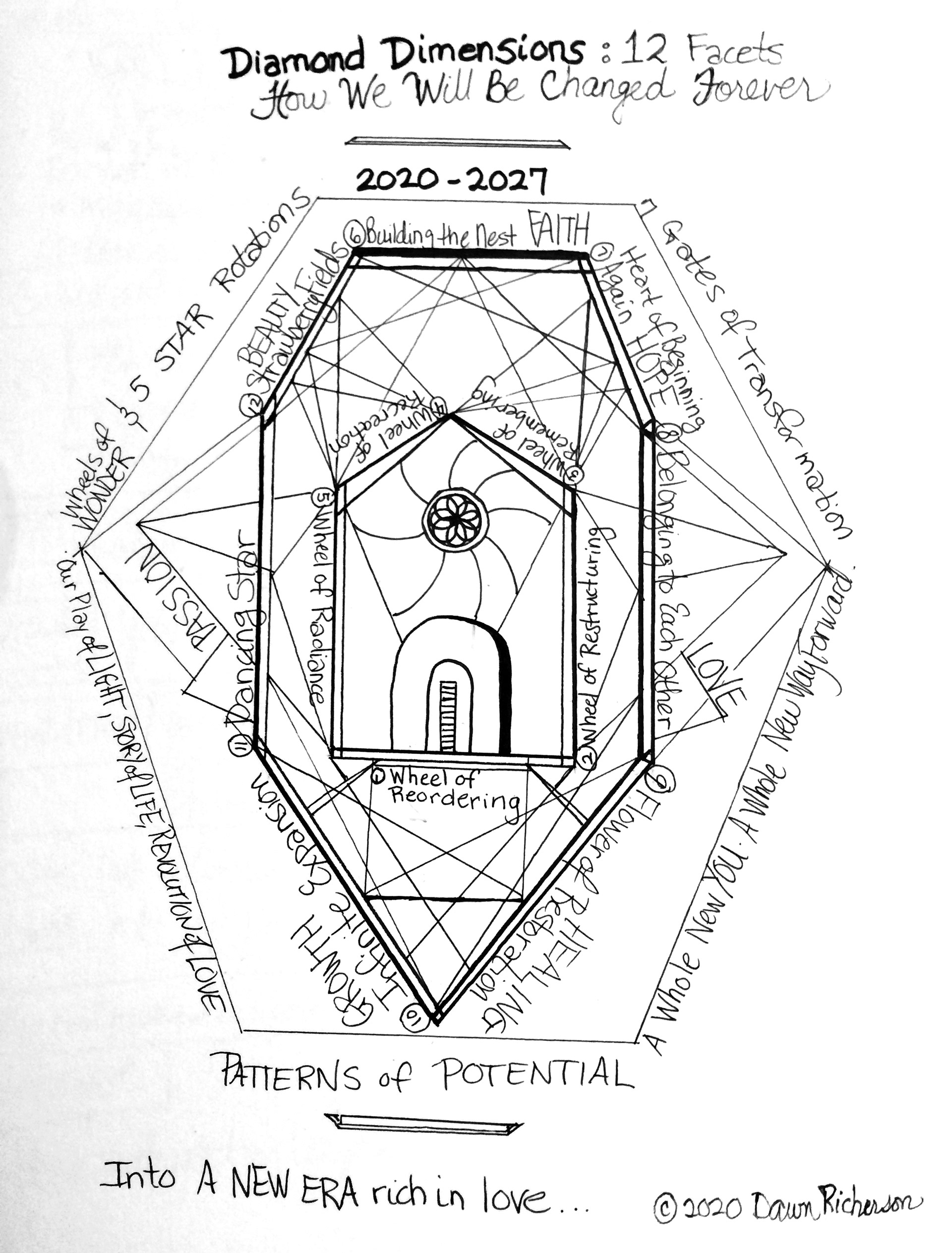 12 Diamond Dimensions LIFE Schematic