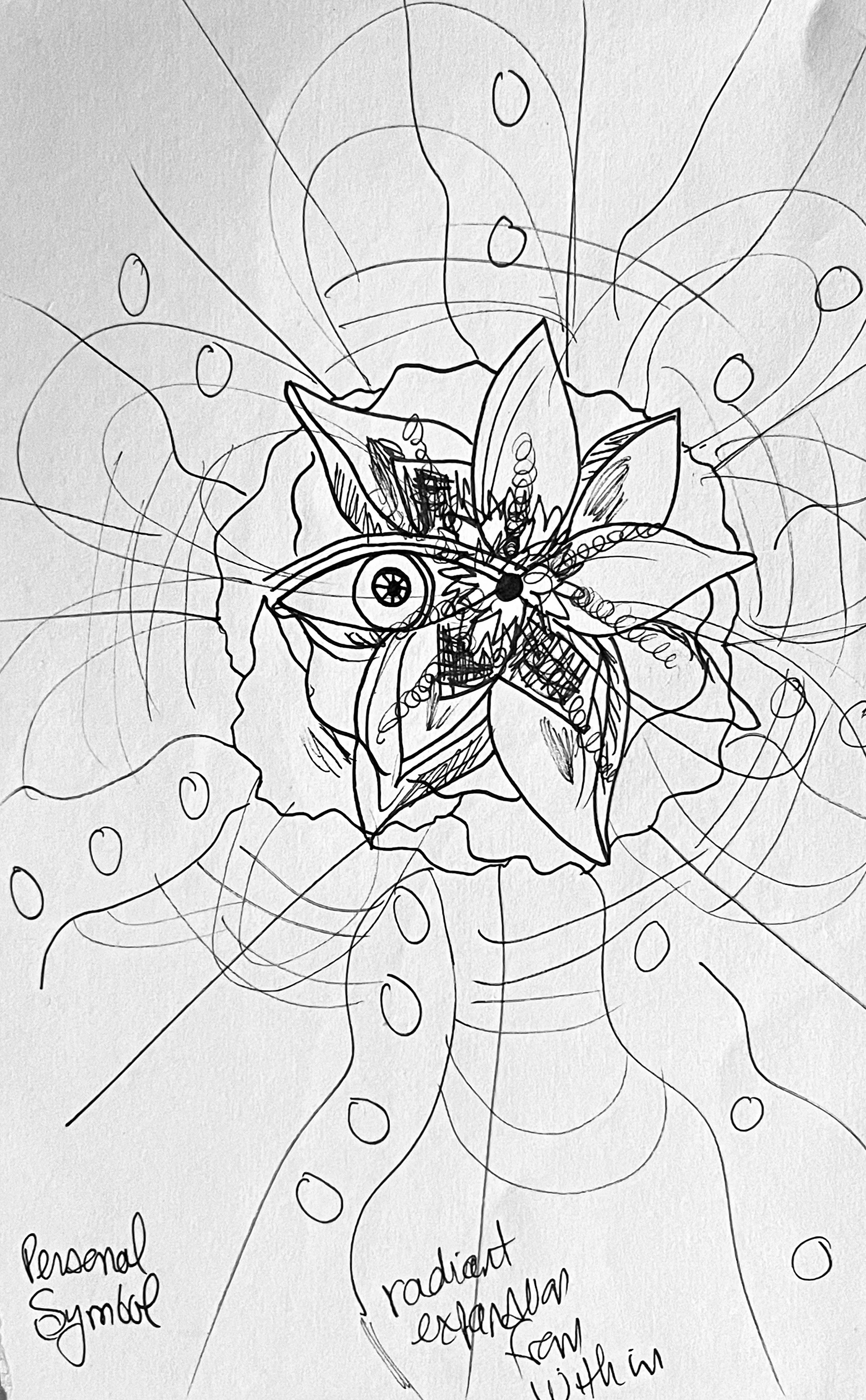 Radiant Expansion from Within SEA Sketch
