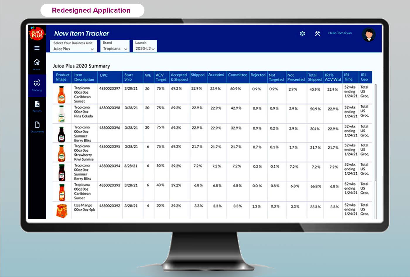JuicePlus New Item Forecasting App