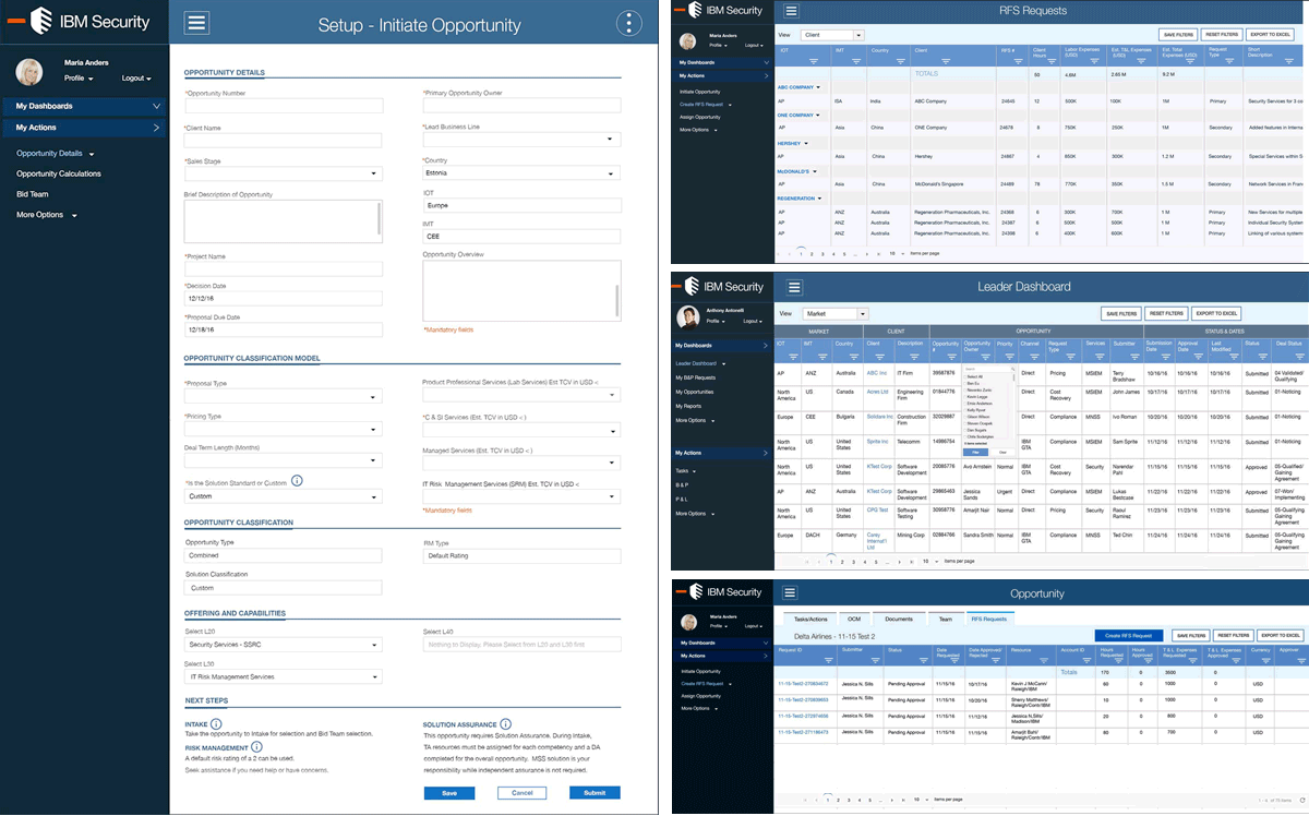 ibm business process management