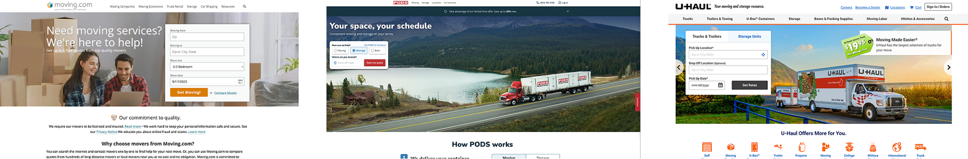 Competitive Analysis