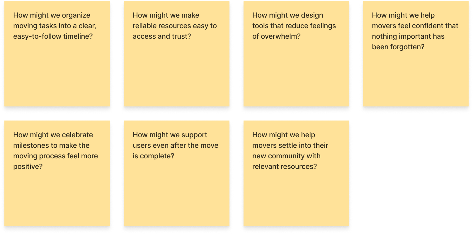 How Might We Statements