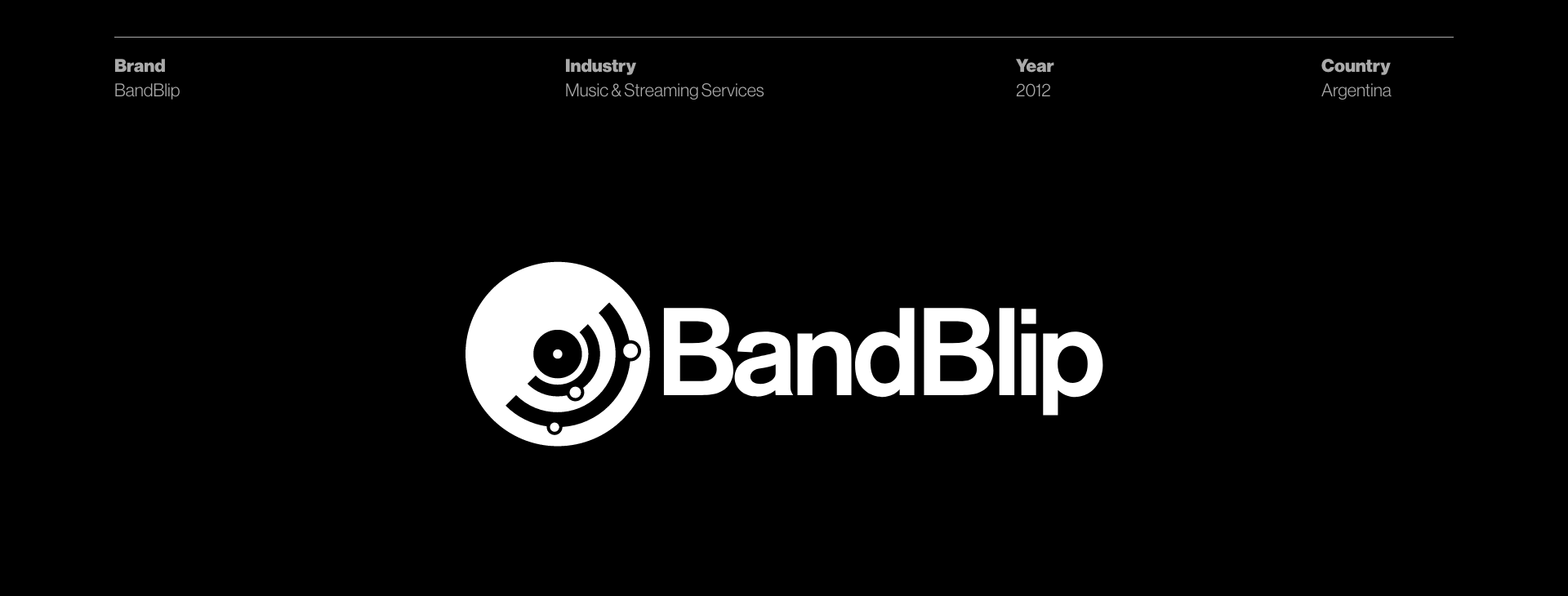 BandBlip