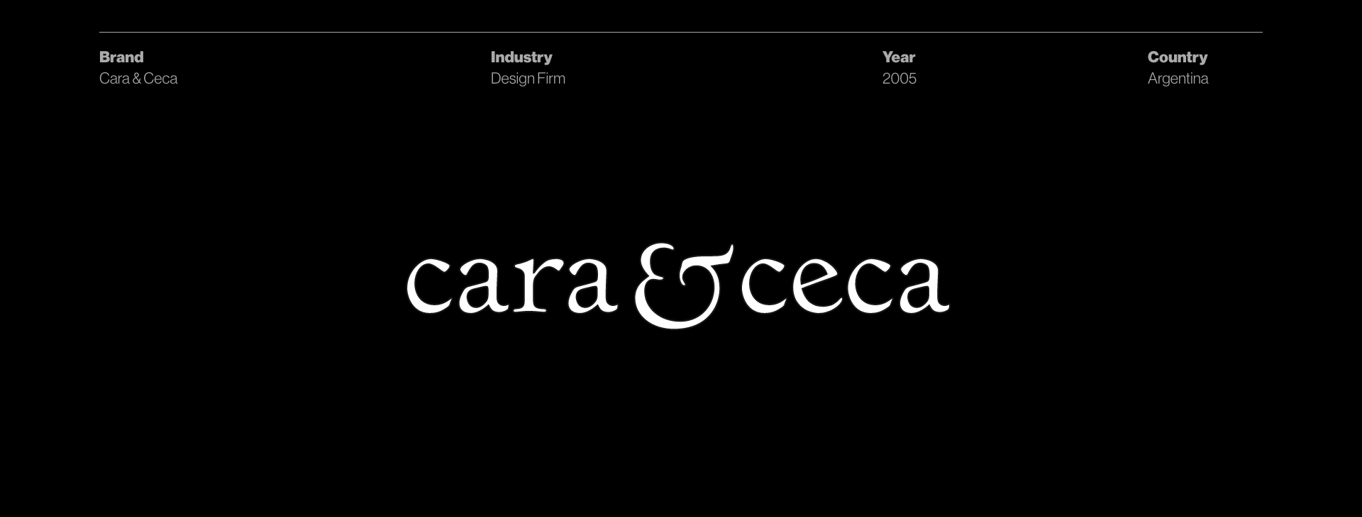 Cara & Ceca