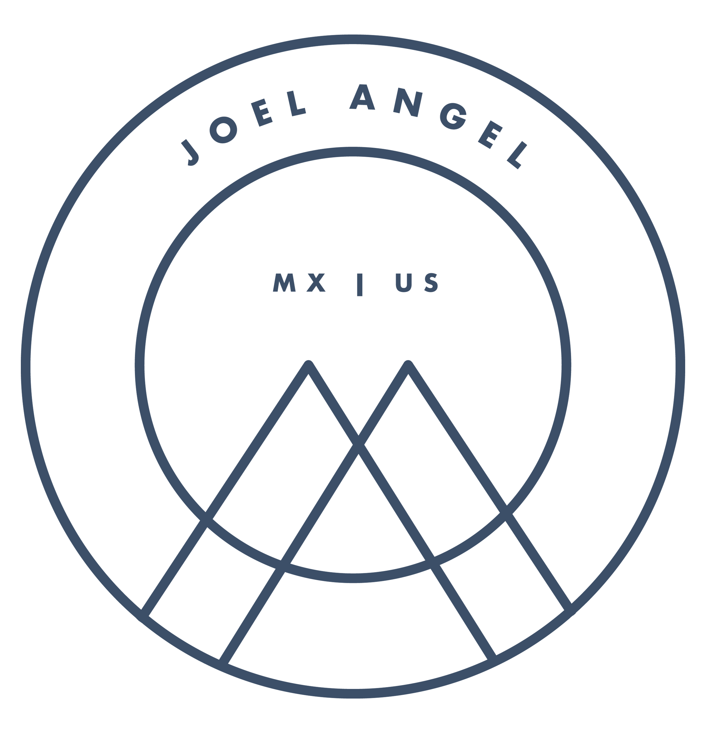 Joel Angel