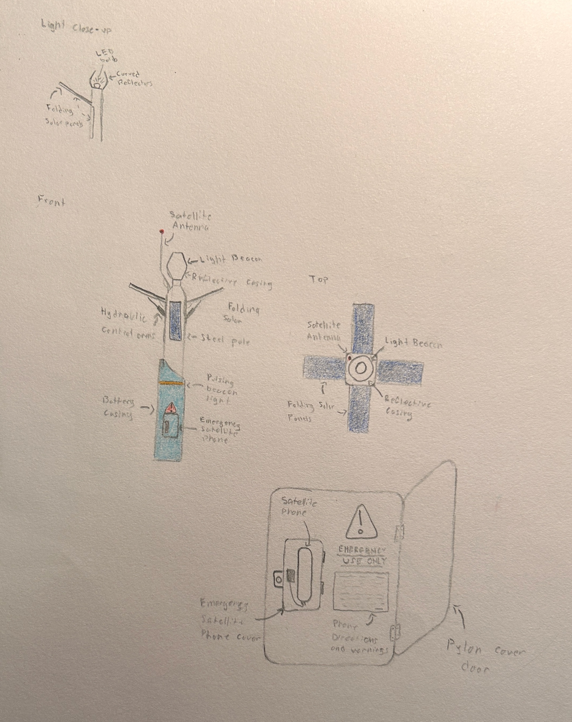 Emergency Location Beacon Prototype Sketch
