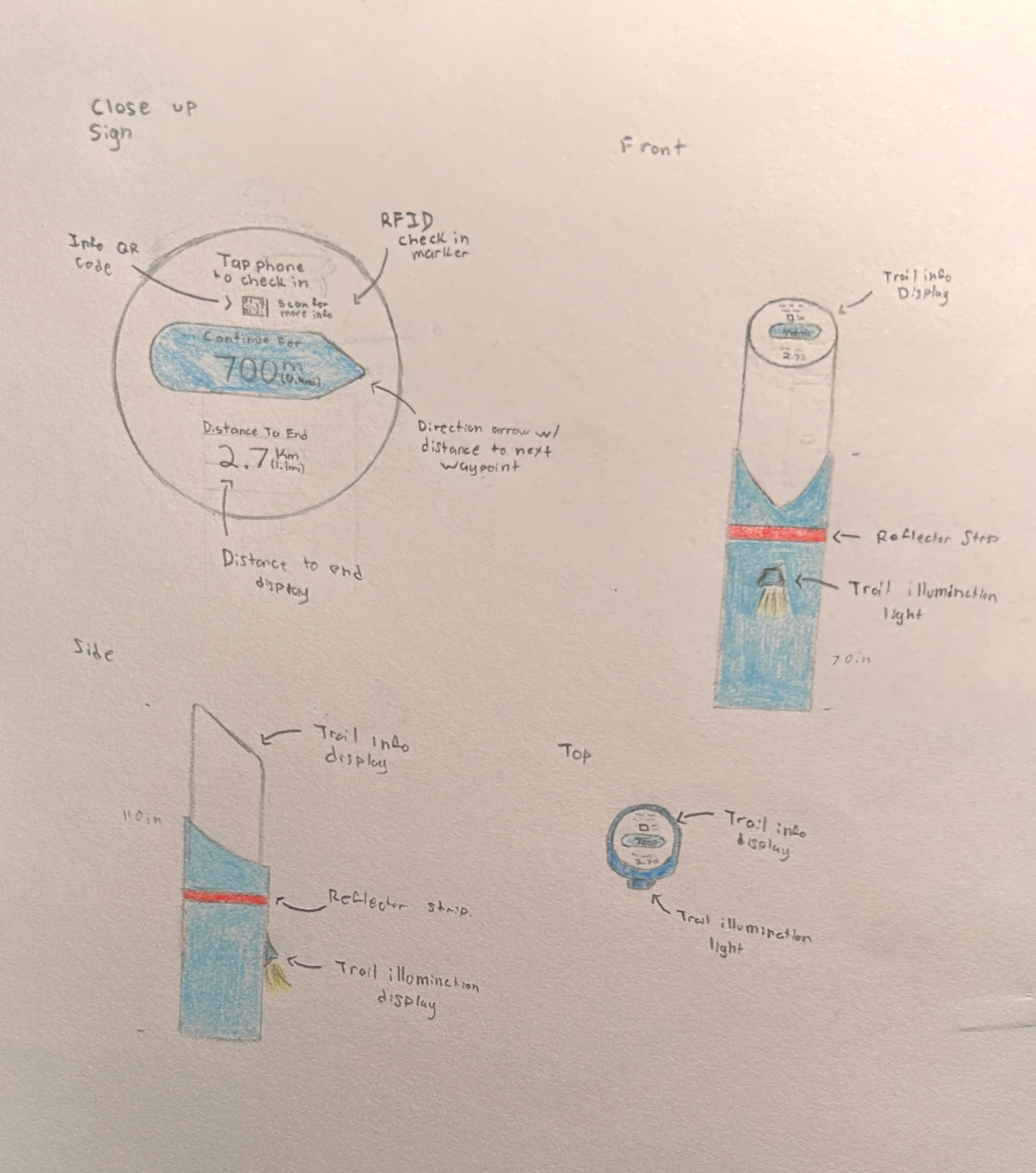 Trail Navigation Pylon Concept