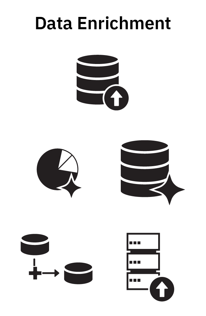 Data Enrichment Concepts