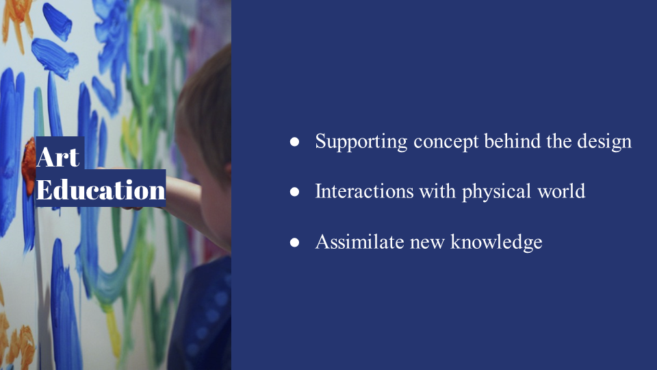 The Literature Review of Art Education