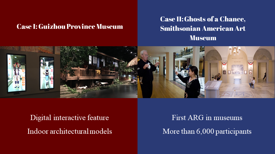 Case Studies of Museums