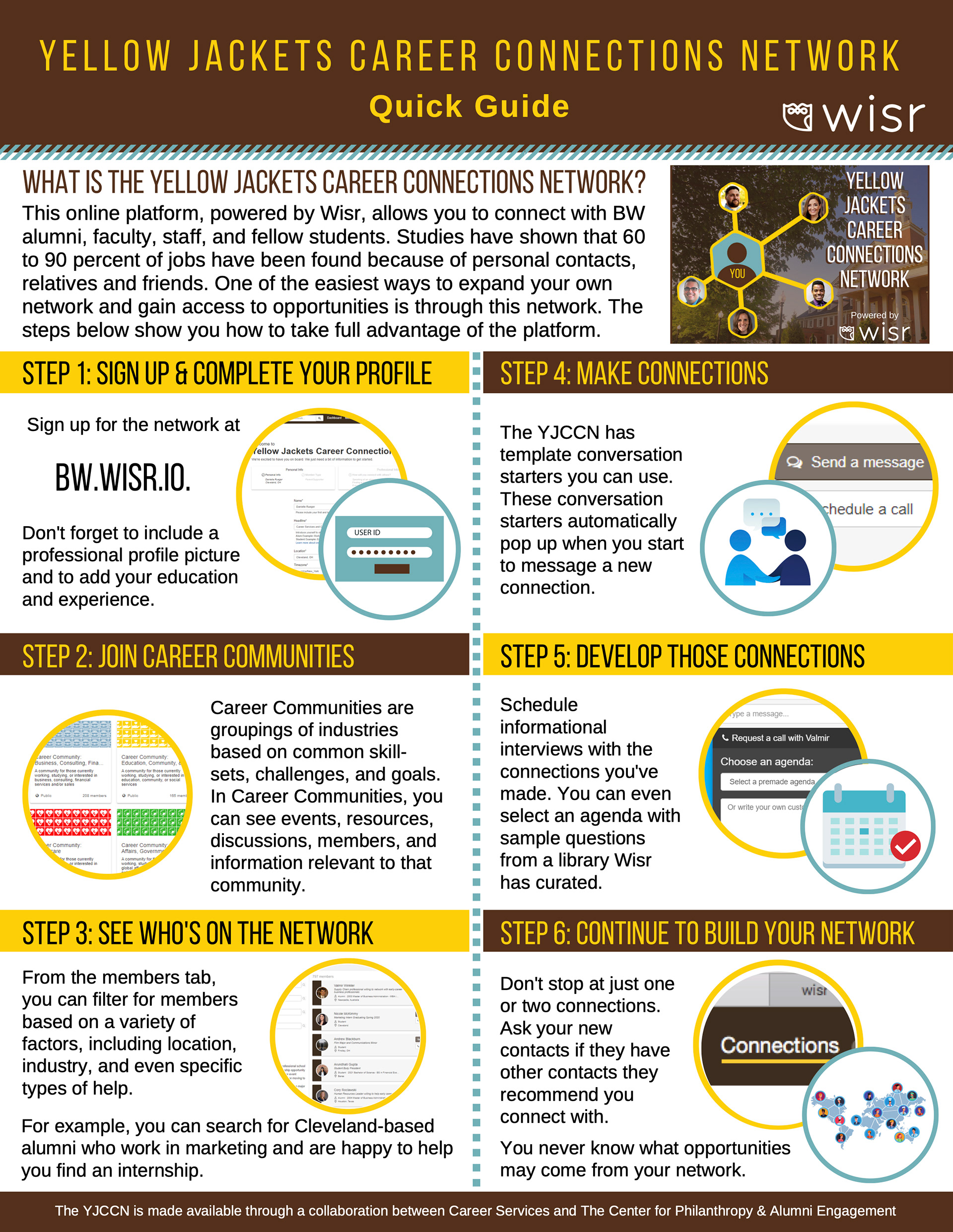 Yellow Jackets Career Connections Network (Wisr) Quick Guide