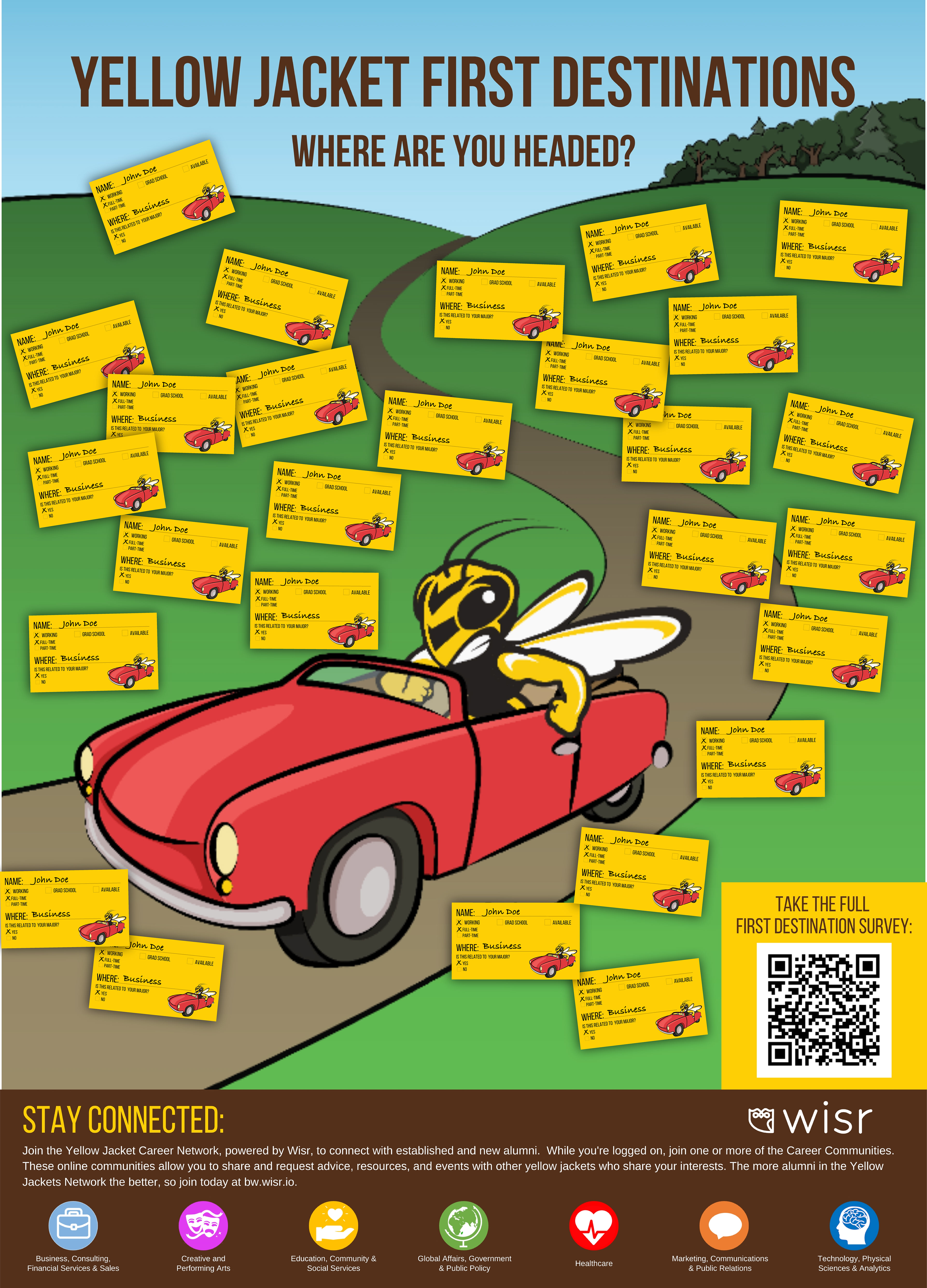 Yellow Jackets First Destinations: Composite Image