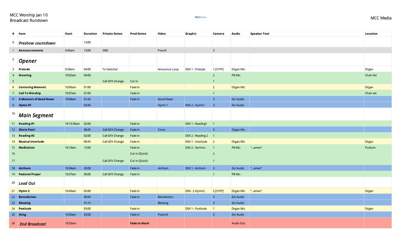 Cue Sheet