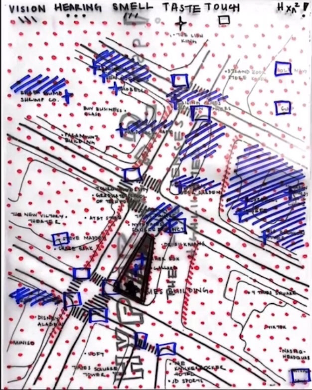 MAP+SENSES