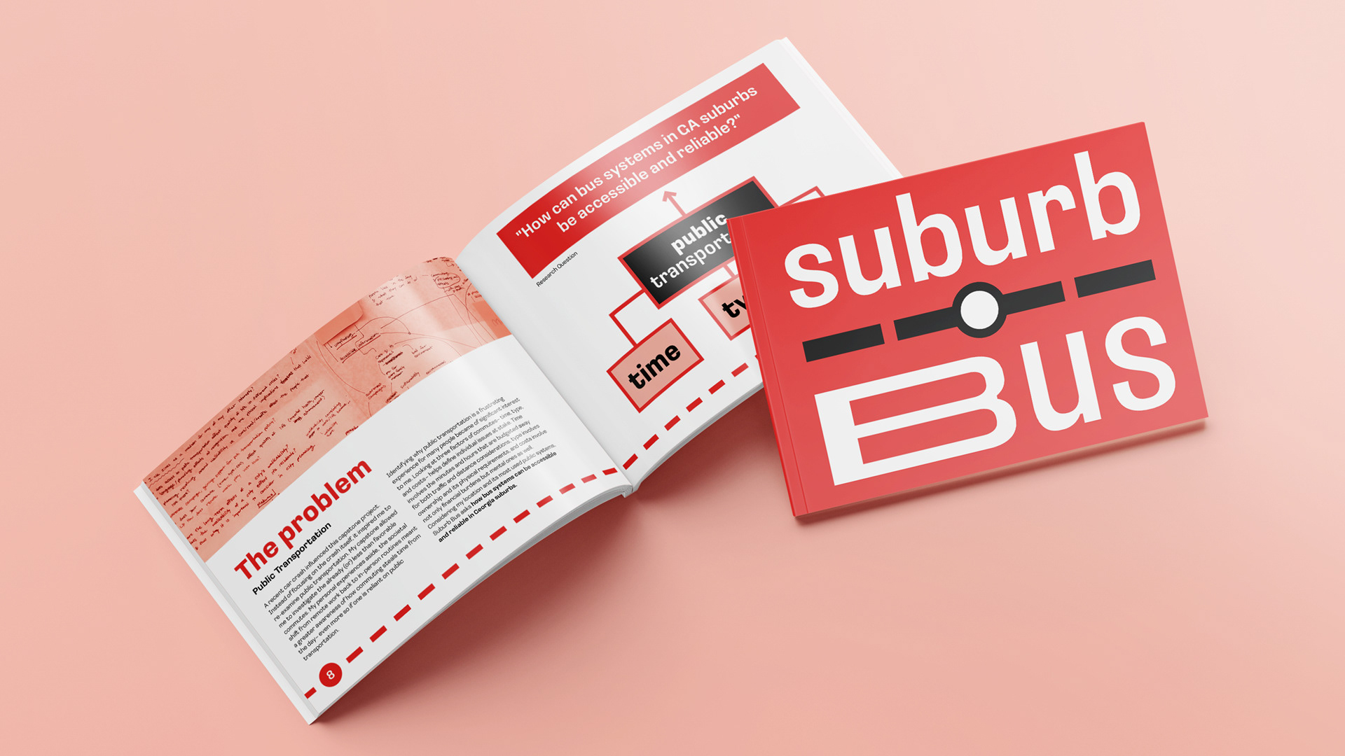 Suburb Bus Process Book