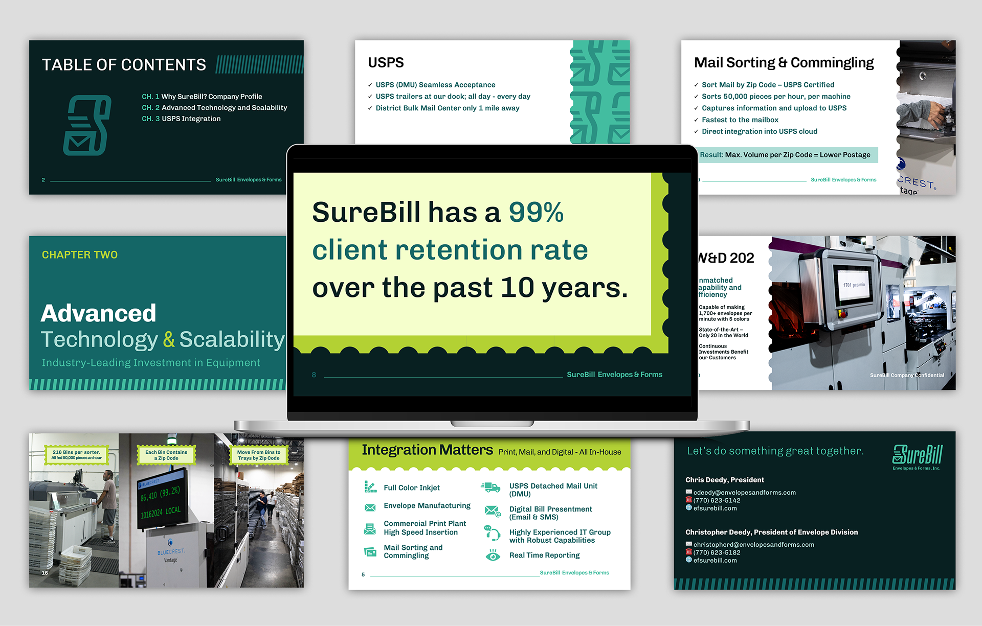 SureBill Sales Pitch PowerPoint