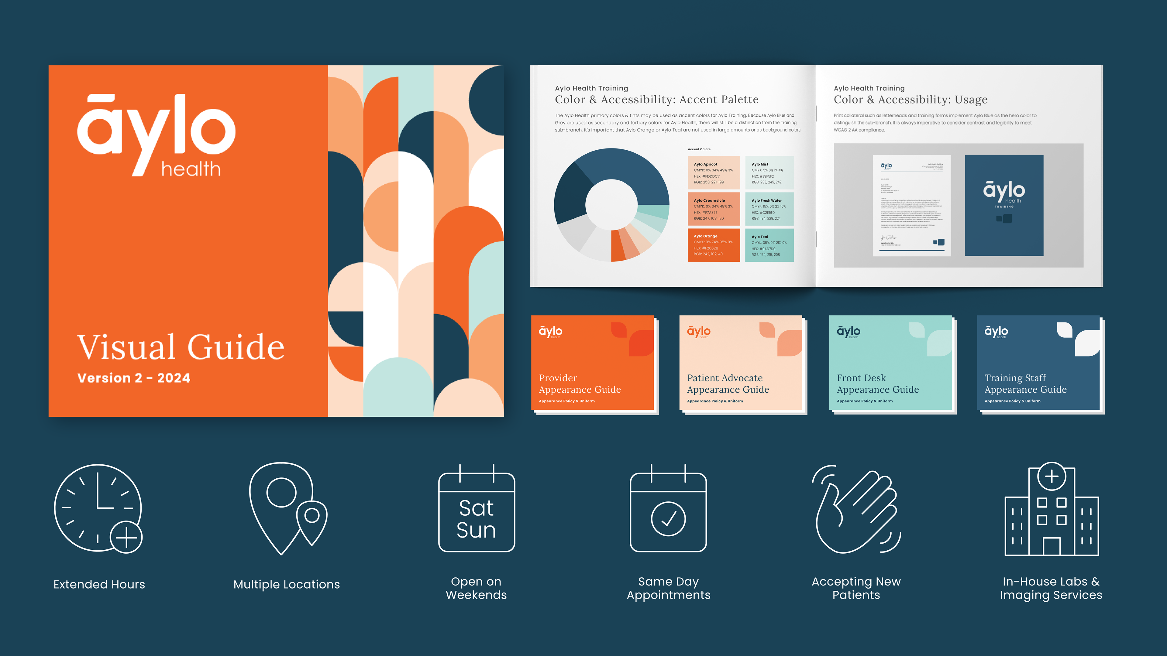 Maintaining Brand Guides
