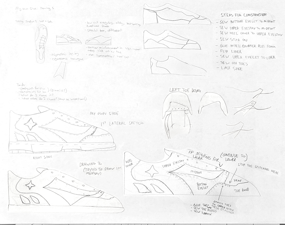 sketches