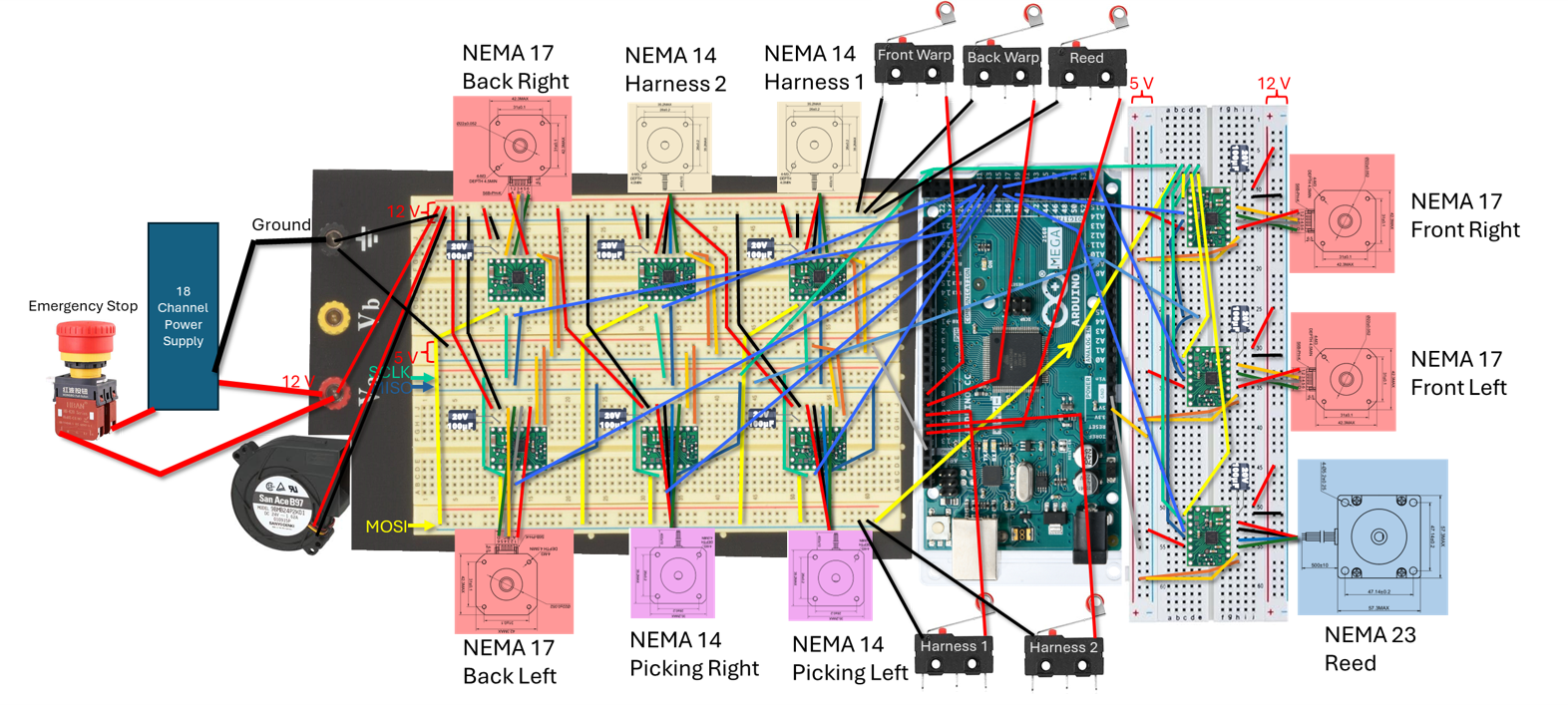 Electrical schematic of the control system