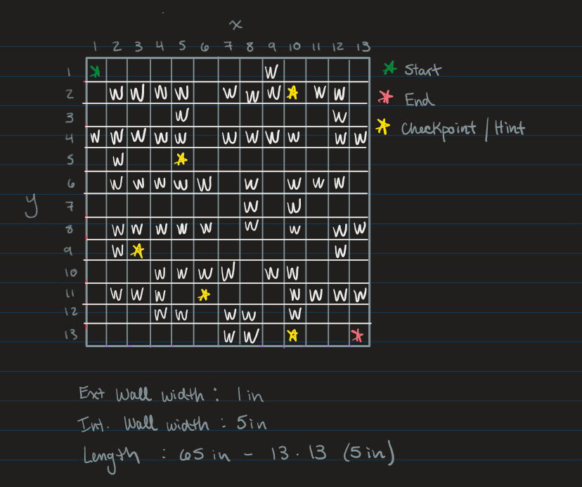 Initial sketch of labyrinth used to design the CAD component