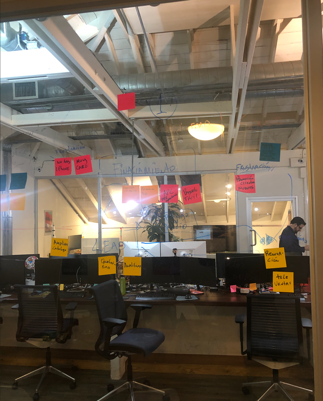 User Personas Workshop with Stakeholders