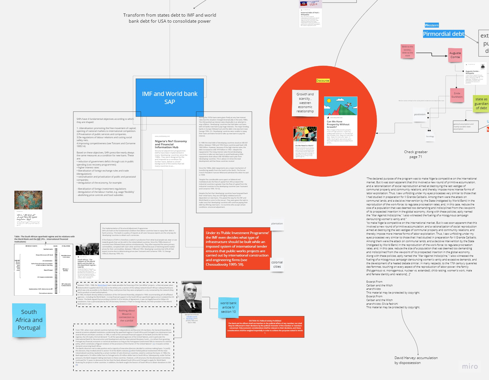 Research Board