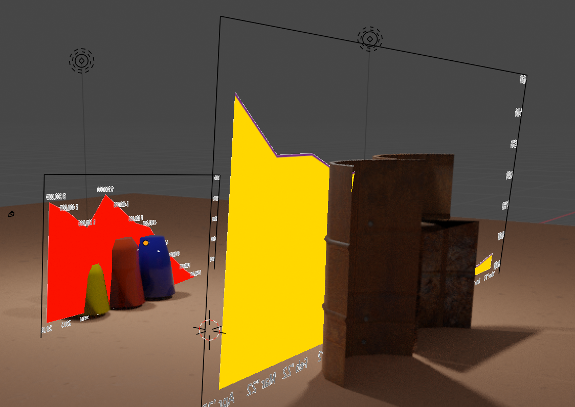 Visualisation