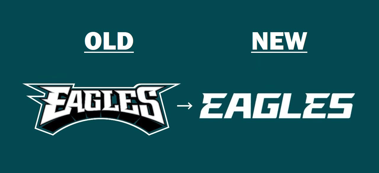 Philadelphia Eagles Wordmark before and after
