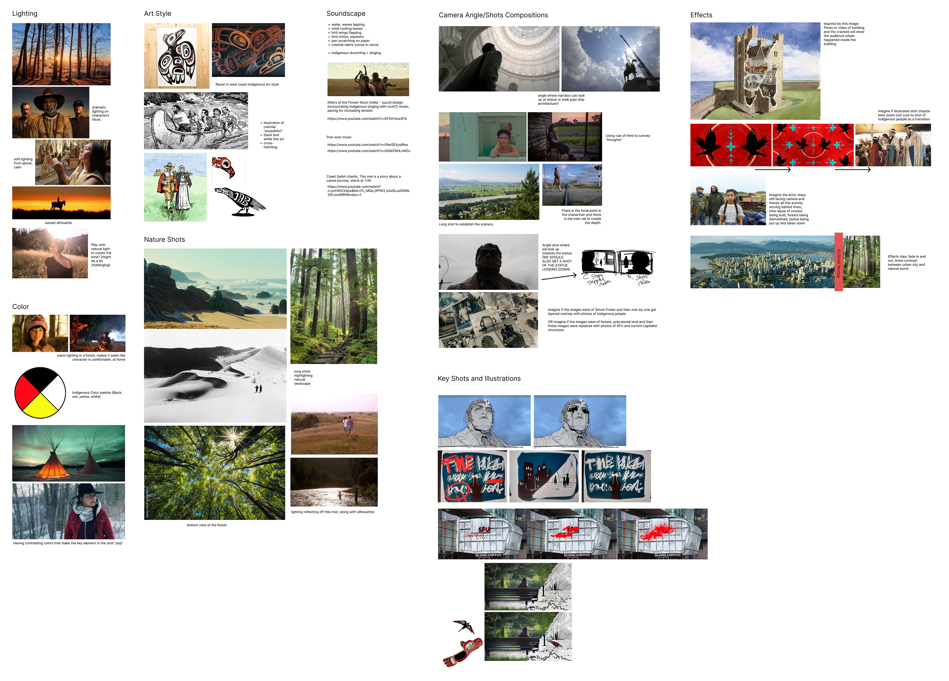 Moodboard