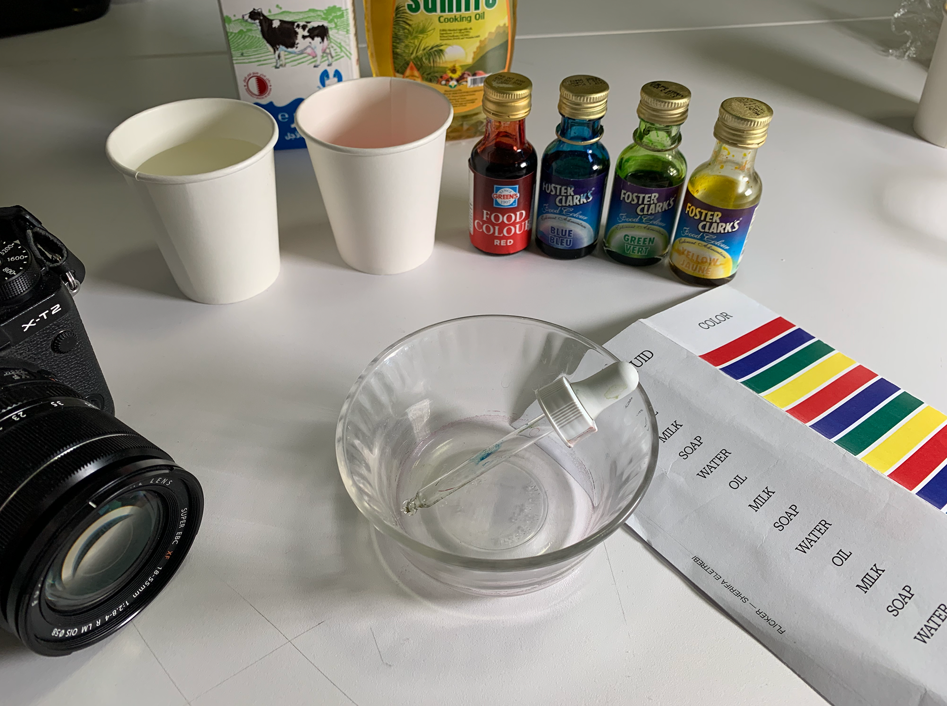 Materials & mediums used for recording data