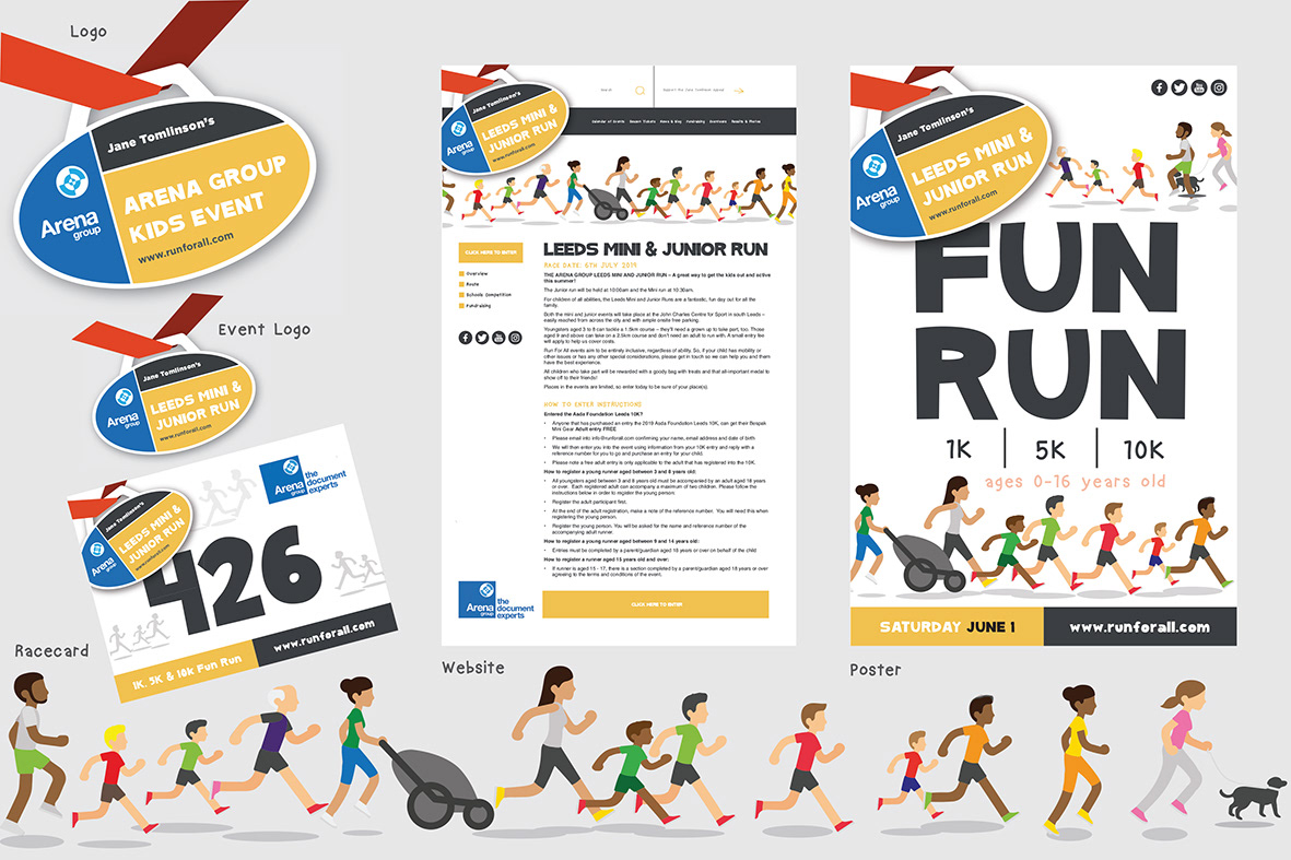 Leeds Mini & Junior Run