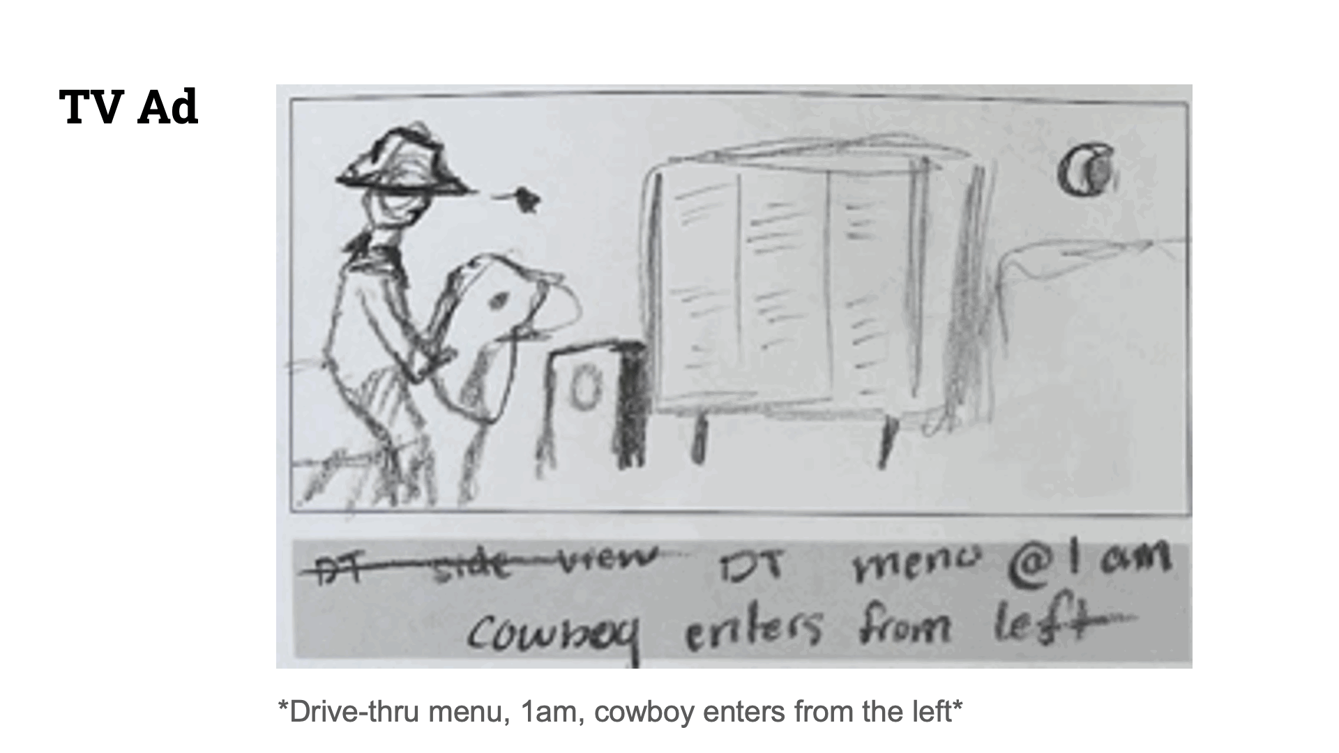TV Ad Storyboard