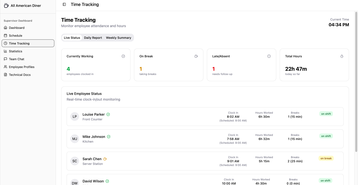 Time Tracking Desktop Supervisor Screen