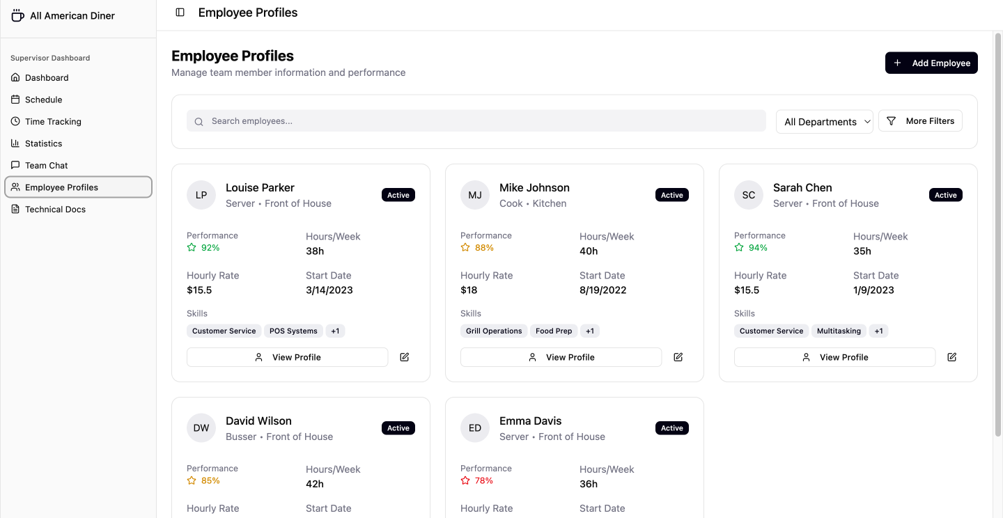Employee Profiles Desktop Supervisor Screen