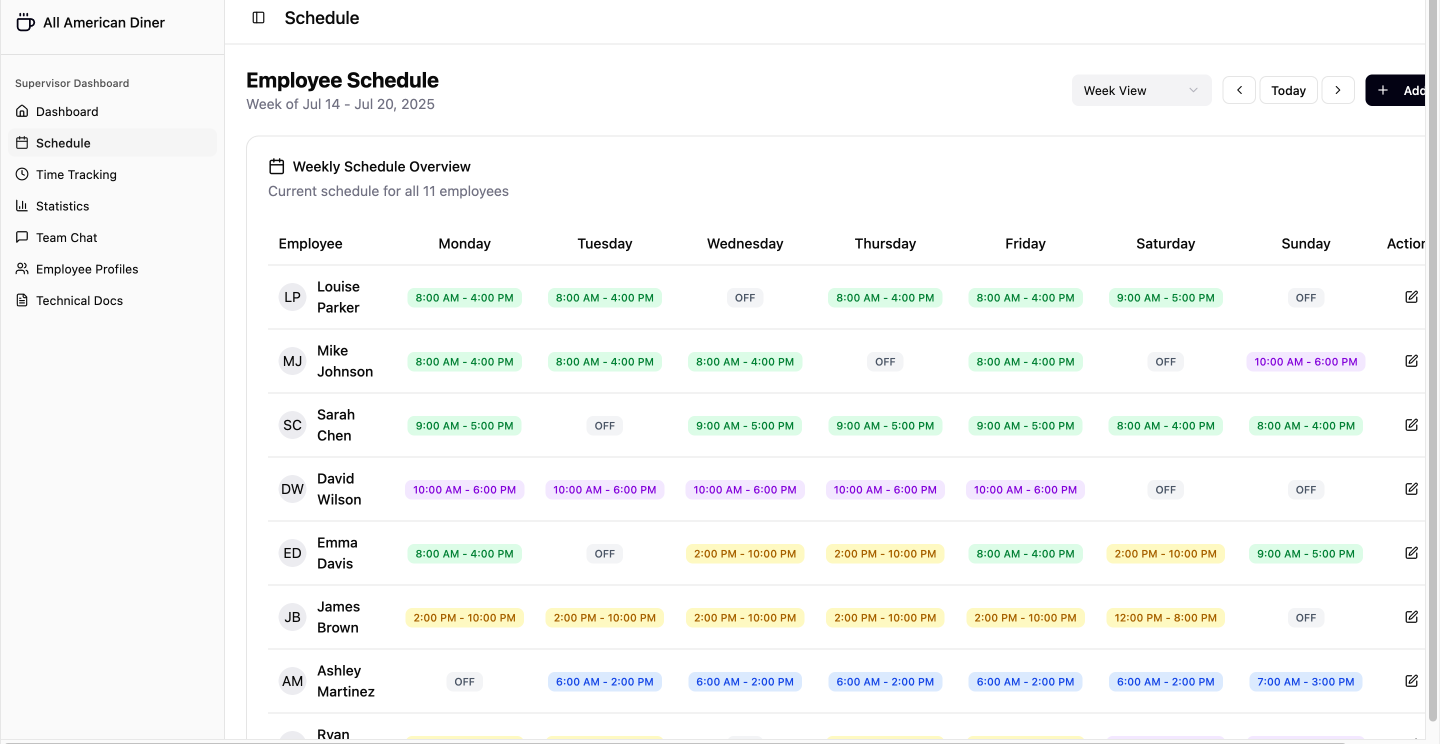 Schedule Desktop Supervisor Screen