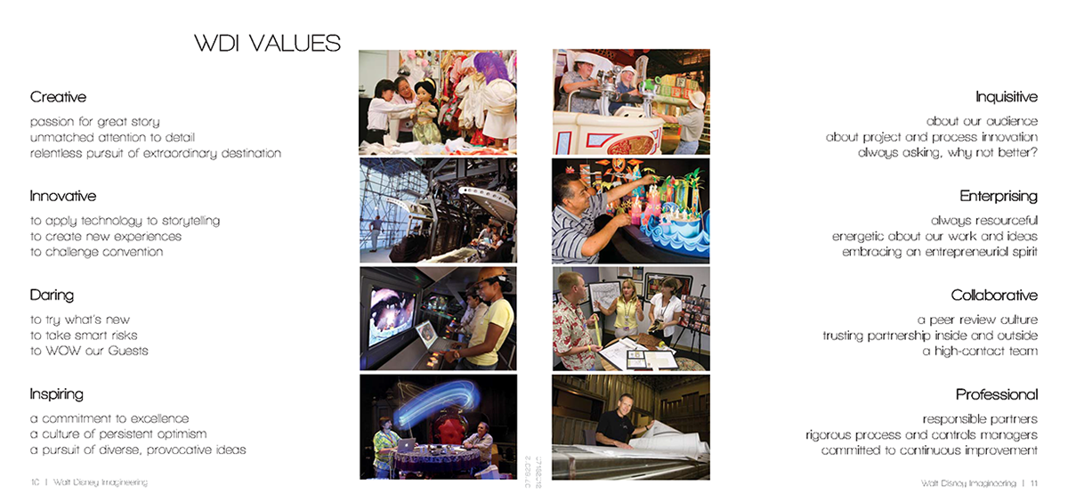 Client wanted as many photos as could be added throughout the booklet.