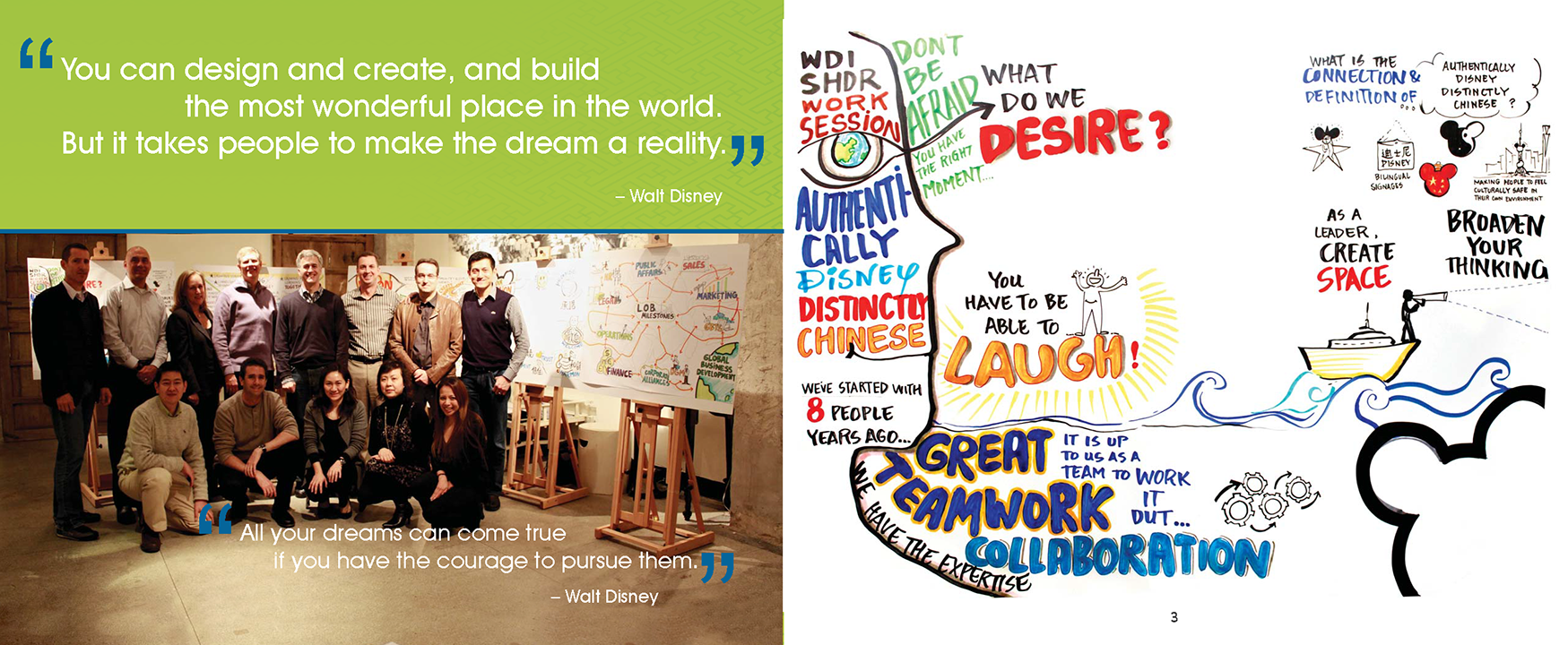 Incorporated quotes, photos, and drawings from the day's event.