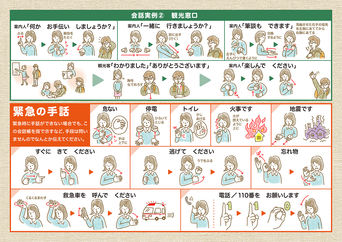  日常会話手話一覧表 – 手話 日常会話 初心者 – TKSR Bildidee 
