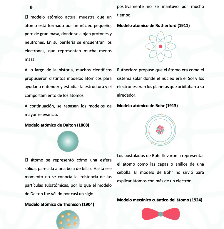 Imagen muestra del eBook